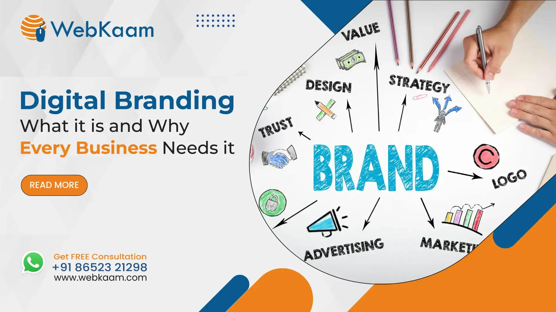 Digital Branding: What It Is and Why Every Business Needs It